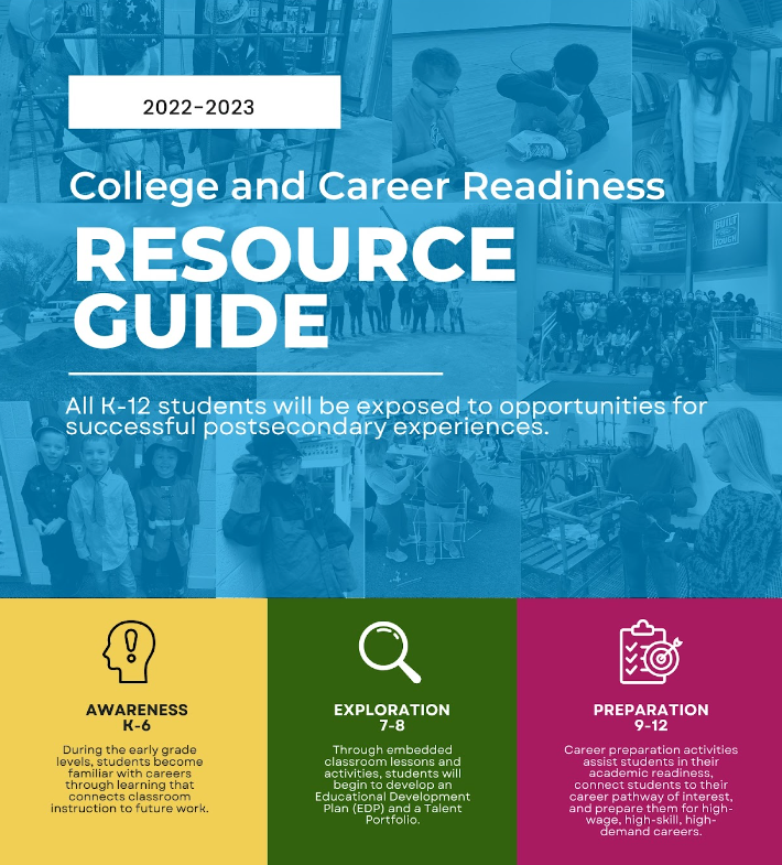 College and Career Readiness Resource Guide