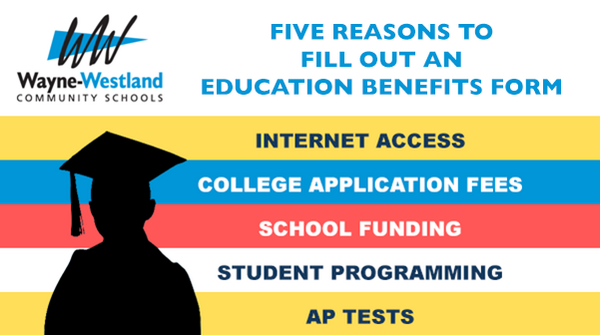 Five reasons to fill out an education benefit form - internet access, college application fees, school funding, student programming, AP tests