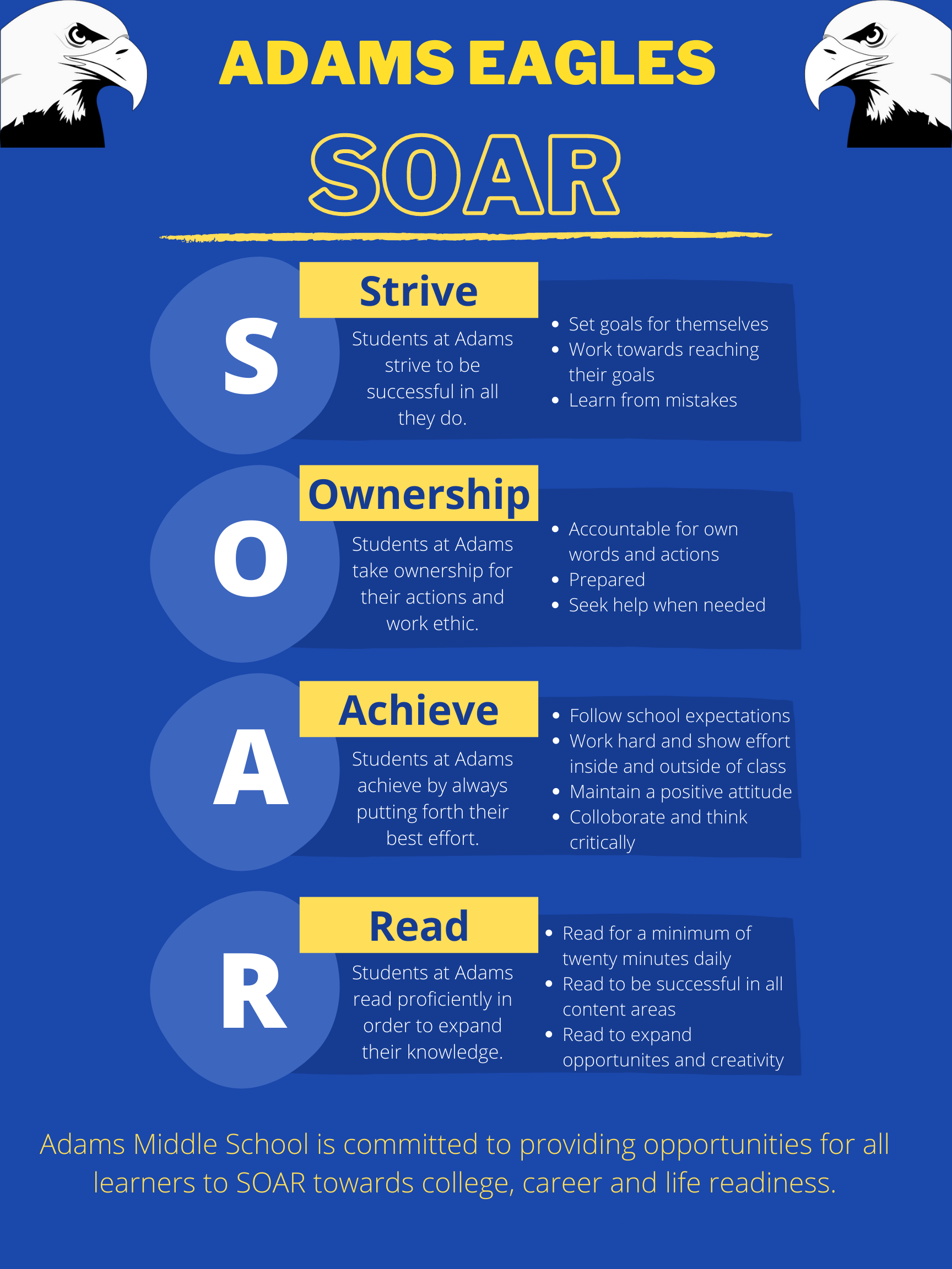 Mission Statement S.O.A.R. : Strive Ownership Achieve Read  Strive : Students at Adams strive to be successful in all they do.  Set goals for themselves Work towards reaching their goals Learn from mistakes Ownership : Students at Adams take ownership for their actions and work ethic.  Accountable for own words and actions Prepared Seek help when needed Achieve : Students at Adams achieve by always putting forth their best effort.  Follow school expectations Work hard and show effort inside and outside of class Maintain a positive attitude  Collaborate and think critically Read : Students at Adams read proficiently in order to expand their knowledge.  Read for a minimum of twenty minutes daily Read to be successful in all content areas Read to expand opportunities and creativity Adams Middle School is committed to providing opportunities for all learners to SOAR towards college, career and life readiness. 