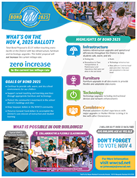 Bond 2025 Flyer Thumbnail Image