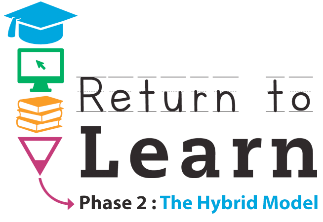 Return to Learn Phase 2 : The Hybrid Model