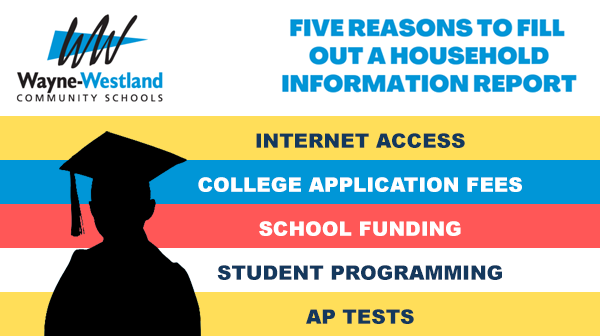 Five reasons to fill out a household information report